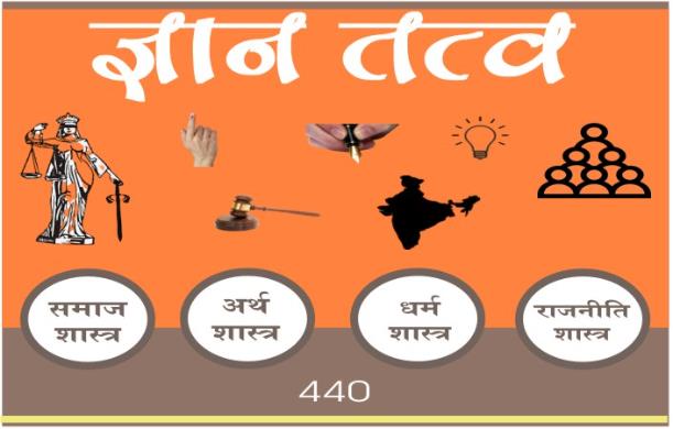 ज्ञानतत्त्व 440