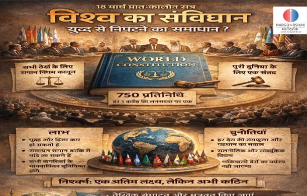 बढ़ती वैश्विक हिंसा और मानवता के सामने खड़ा संकट