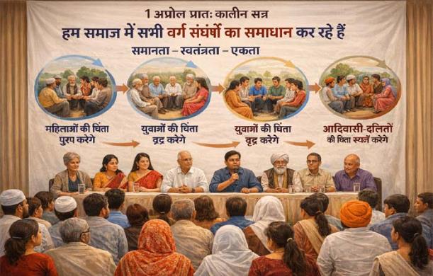 वर्ग संघर्ष का मूल कारण और उसकी पहचान