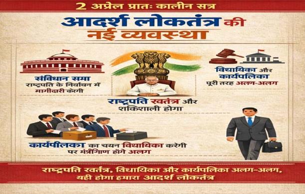 आदर्श लोकतंत्र की खोज: विधायिका और कार्यपालिका का वास्त...