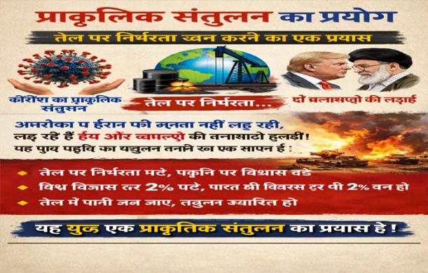 प्रकृति का संतुलन: युद्ध और महामारी के पीछे छिपी शक्ति