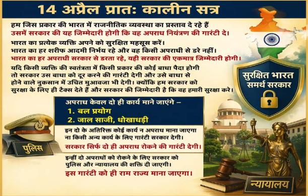 स्वतंत्रता की रक्षा और नुकसान पर मोर्टार व्यवस्था