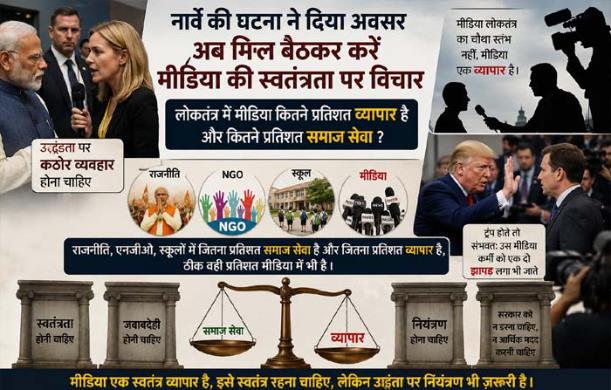 नार्वे की घटना ने मीडिया की भूमिका पर खड़ा किया बड़ा सव...