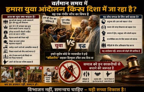 देश के युवा आंदोलन की वर्तमान दिशा पर गंभीर प्रश्न