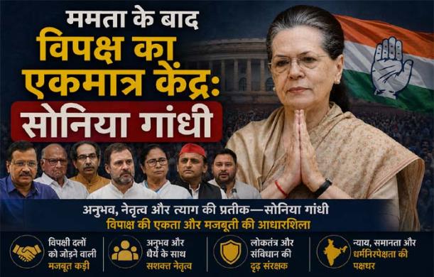 ममता के बाद विपक्ष का एकमात्र केंद्र: सोनिया गांधी