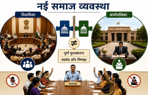 नई समाज व्यवस्था में विधायिका की स्वायत्तता